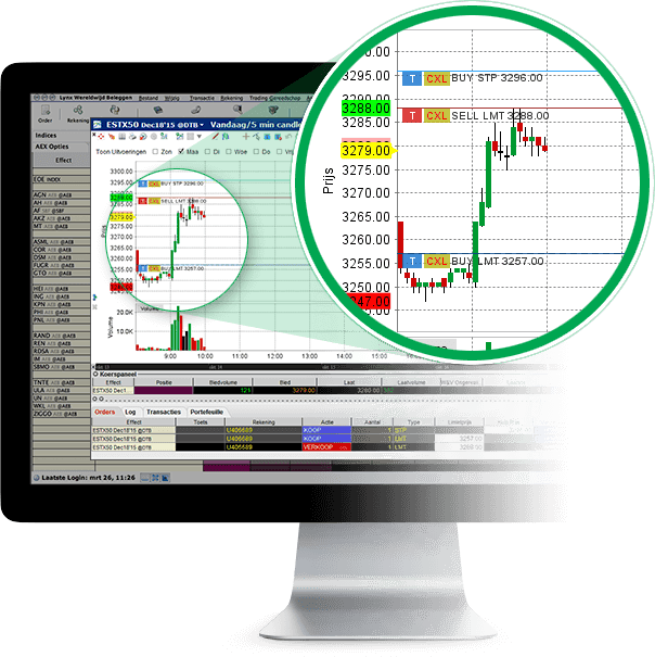 Binance Trading Signals for UAE, Saudi Arabia, Russia - Cryptocurrency trading